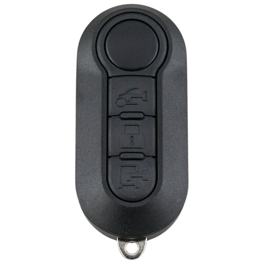 Paliser Remote Key Remote Keys > Peugeot – Key Library